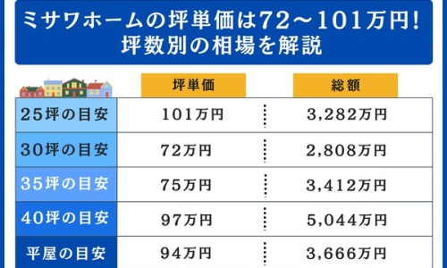 哺乳期宫颈糜烂可以用什么药-哺乳期怎么治疗宫颈炎网 | 哺乳期怎么治疗宫颈炎症,哺乳期宫颈炎用什么药好得快